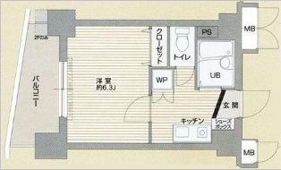 ロアール御茶ノ水順天堂大学前