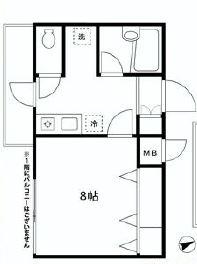 DRホームズ南品川