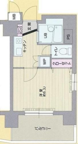 ロアール御茶ノ水順天堂大学前