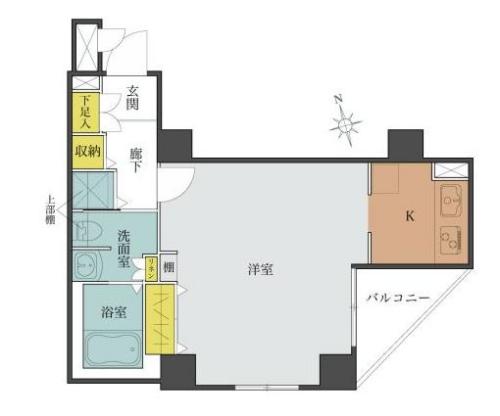 トーシンフェニックス新橋弐番館