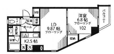 プリマヴェーラ小石川