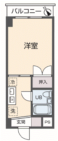 サンクタス西新宿