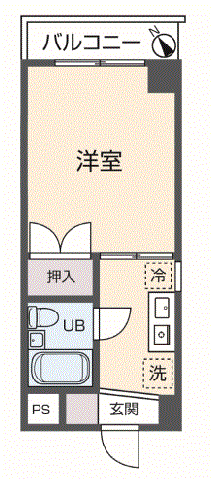 サンクタス西新宿